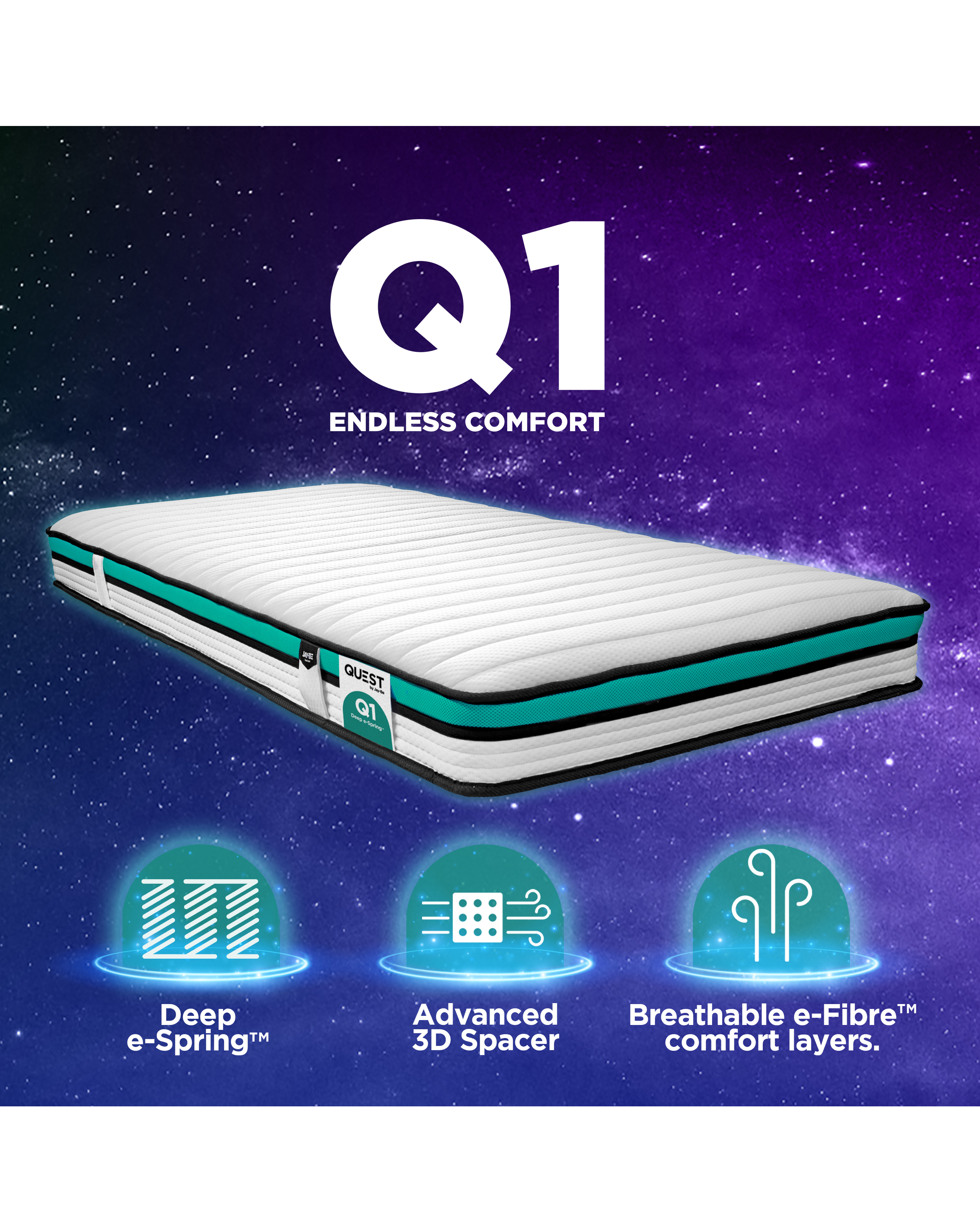 Quest Q1 Sprung Children's Mattress