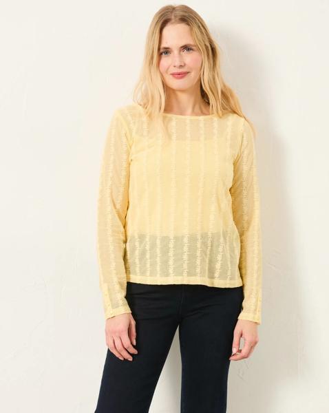 FatFace Lottie Lace